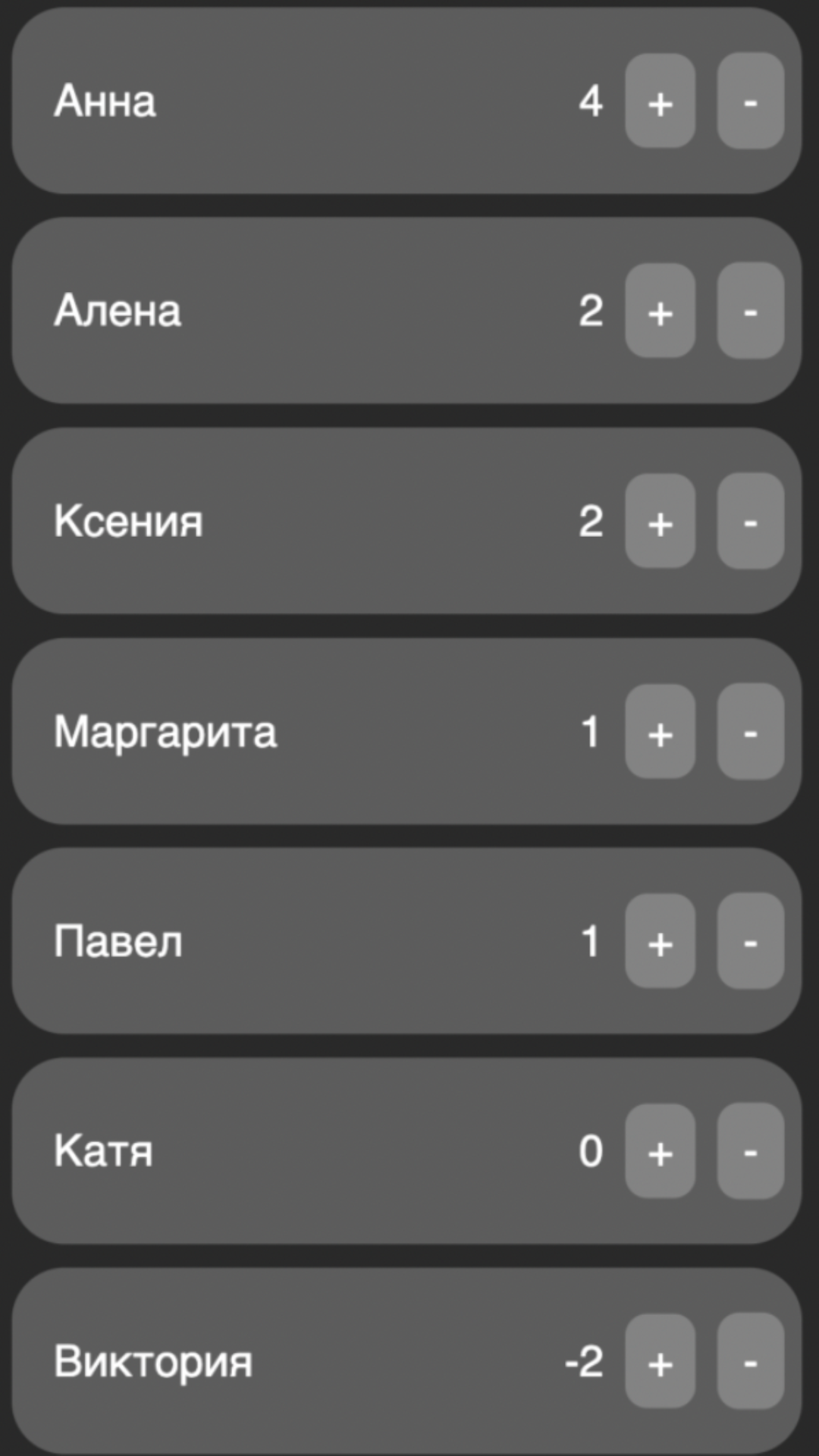 Счётчик очков – мини-приложение для ассистентов Салют, навык | Каталог  приложений Сбера